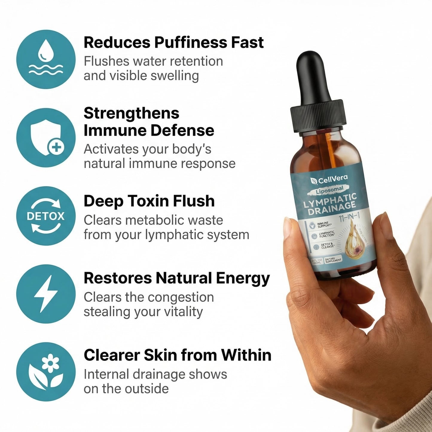 11-in-1 Lymphatic Drainage Complex