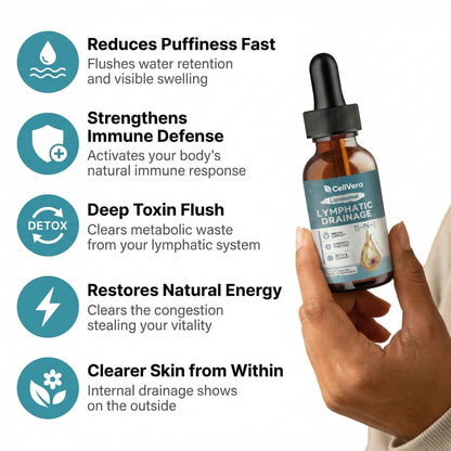 11-in-1 Lymphatic Drainage Complex