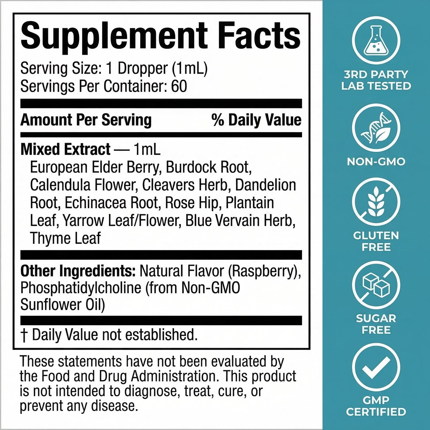 11-in-1 Lymphatic Drainage Complex