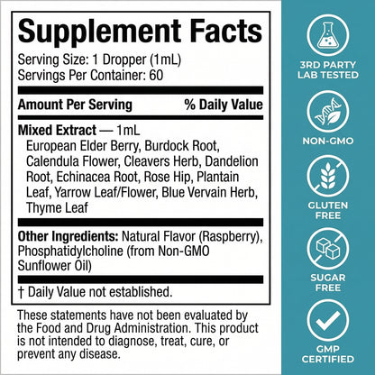 11-in-1 Lymphatic Drainage Complex